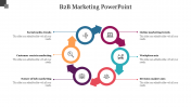 B2B Marketing PowerPoint slide